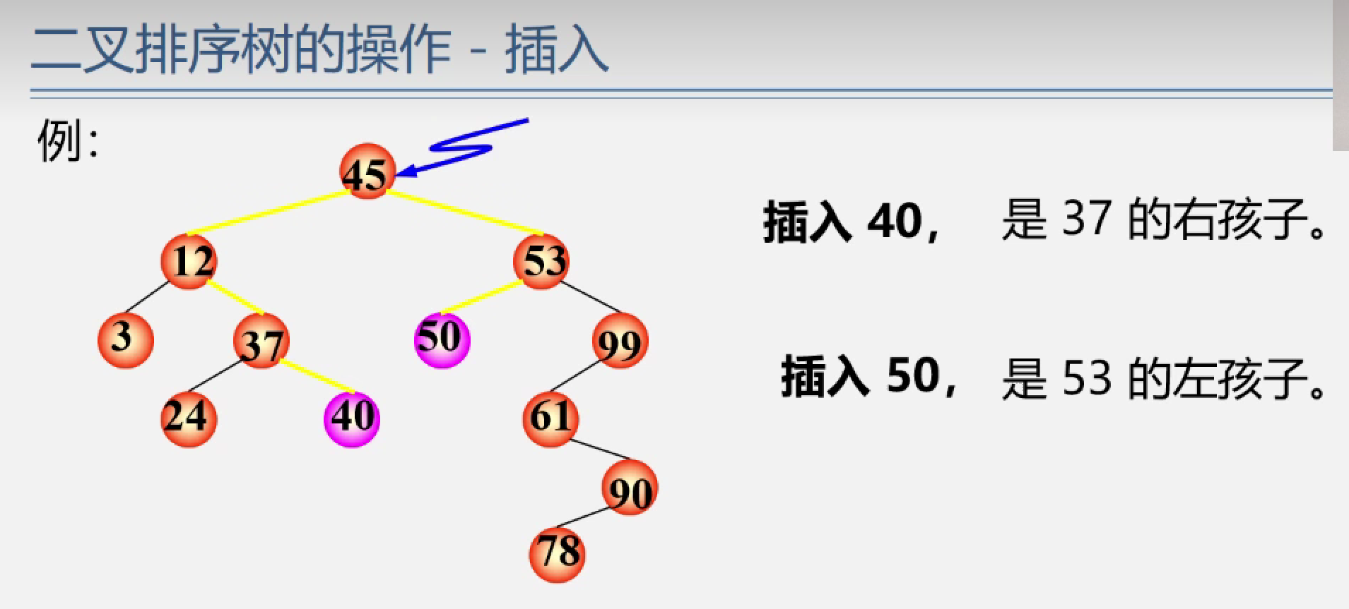 image-20230718095750922