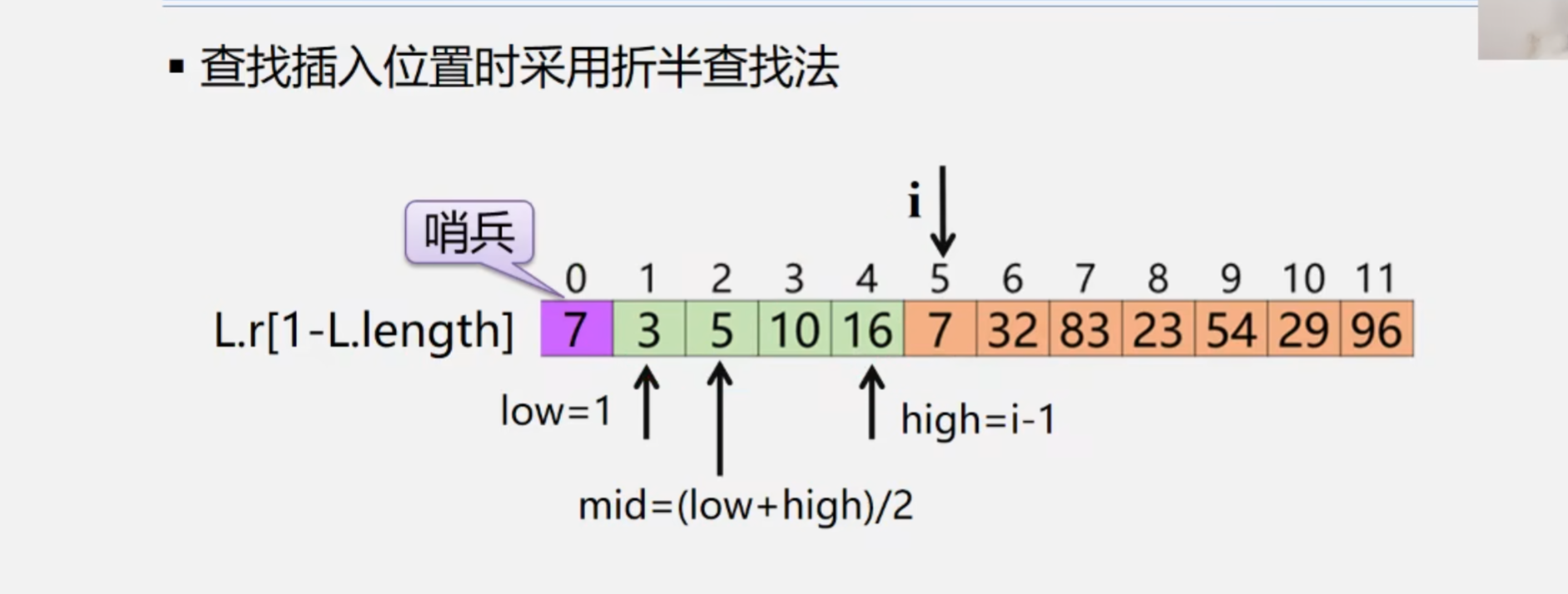 image-20230812103343176